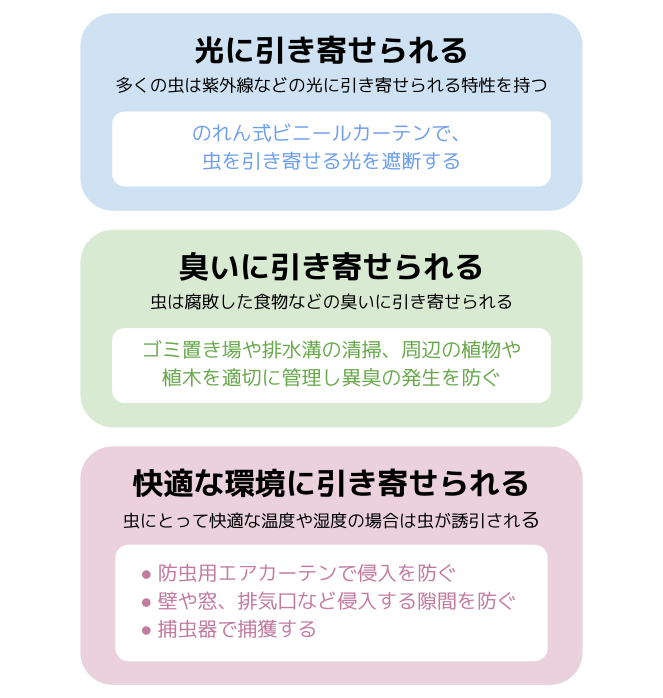 虫を引き寄せる要因