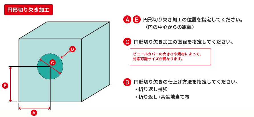 円形切り欠き加工の寸法について
