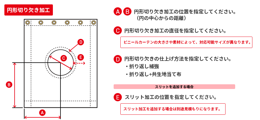 円形切り欠き加工