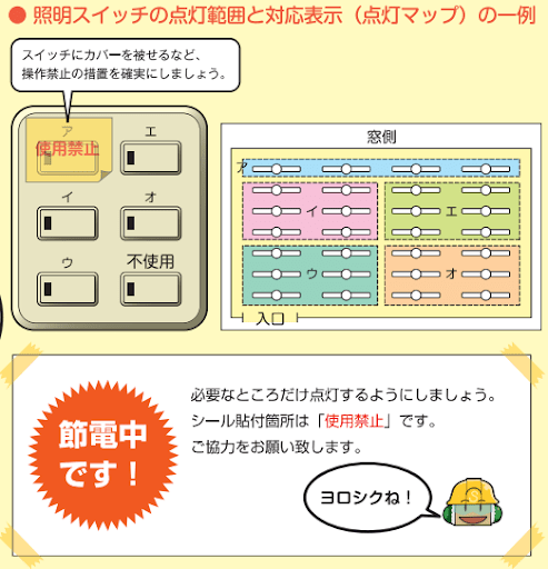 節電省エネの注意喚起を行うラベル
